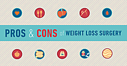 Pros and Cons of Weight Loss Surgery [Infographic] - Medical Tourism Mexico