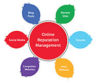 Online Reputation Management Services ~ India, USA, Canada, Australia