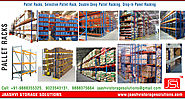 Pallet Racks manufacturers in india