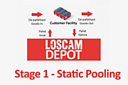 Pooled Pallets | Pallet Pooling Services | Loscam