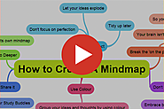 ExamTime Free Mind Map Tool