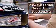 Double Entry Bookkeeping Process - Infographic