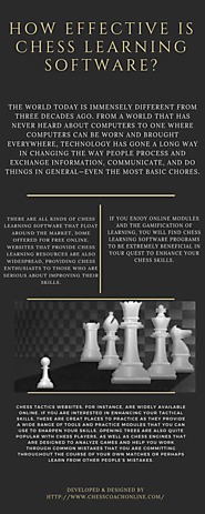 How Effective is Chess Learning Software?