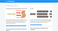 CoolMindMaps