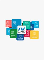 Hire ASP.NET Developers India | .Net Core, MVC Programmers, dot Net