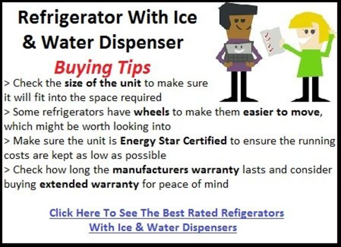 Best Refrigerator With Ice And Water Dispenser Reviews A Listly List