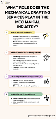 How Mechanical Drafting Services Impact the Mechanical Industry