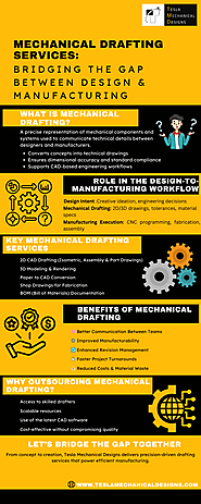 Mechanical Drafting Services: Bridging the Gap Between Design & Manufacturing