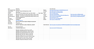 Entity 68 Game bài - Google Sheets