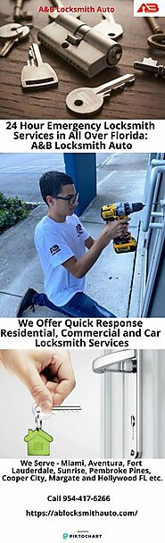 A&B Locksmith Auto in Florida: Always Here When You Need Them