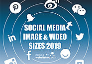 2019 Social Media Image Sizes Cheat Sheet - Make A Website Hub