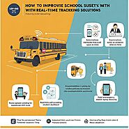 iframely: How to Improve School Bus Safety with Real-Time Tracking Solutions!
