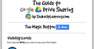 Teachers Visual Guide to Google Drive Sharing ~ Educational Technology and Mobile Learning