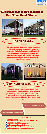 Compares Staging Get The Best Show