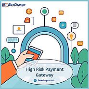 iframely: Seamless Transactions: Exploring the Best Payment Gateways in Singapore