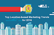 Top 4 Location-based Marketing Trends for 2016