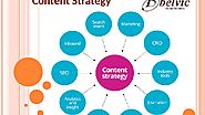 Content Marketing Services UK, Content Marketing Strategy ~ UK, USA, Canada - YouTube