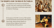 The image shows the rise of the Mu’tazilah school, blending Greek philosophy with Islamic teachings and promoting rea...