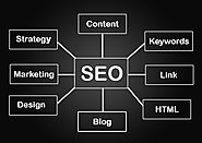 How your Company can Benefit from SEO?