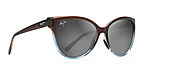 Maui Jim Sunglasses Models – Find the Perfect Pair for Every Lifestyle