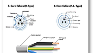 Benefits Of 3 Core Flat Cables Types And Wiring System