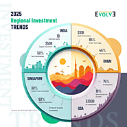 2025 Regional Investment Trends for Venture Capital Firms In Singapore