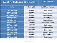 Full Moon Dates 2021: When is the Next Full Moon in 2021