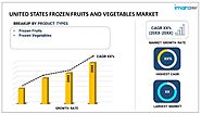 United States Frozen Fruits And Vegetables Market