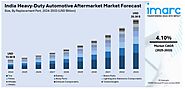 India Heavy-Duty Automotive Aftermarket Market