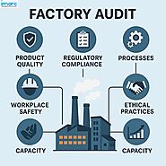 Factory Audit