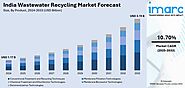 India Wastewater Recycling Market