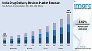 India Drug Delivery Devices Market