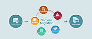 software development and legacy migration development for your Business need.
