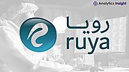 Future of Finance: Ruya Pioneers Shariah-Compliant Bitcoin Investment in UAE