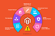 7 Critical Magento Mistakes to Avoid When Selling Online