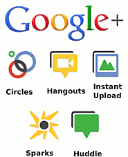Lisa Nielsen: The Innovative Educator: What Does Google+ Mean for Education