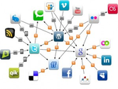 viral marketing, social media marketing services, social media marketing companies, online reputation management
