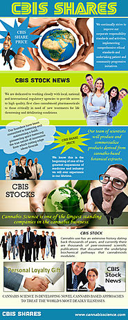Cannabis On The Stock Market