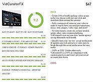 VidCuratorFX review and (FREE) $12,700 bonus-- VidCuratorFX Discount