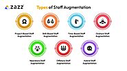 IT Staff Augmentation 2025 – Key Insights for Businesses