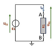 La loi d'Ohm - Rhéostat électrique - Electro & Robot