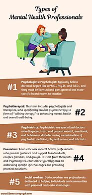 Types of Mental Health Professionals