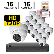 ip security camera systems - An Essential Tool