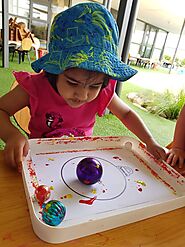 How Childcare Dural Prepares Kids for School and Life Beyond the Classroom - Wiggles and Giggles