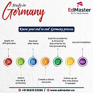Study in Germany Consultants in India – EdMaster