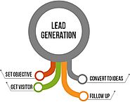 Things you need to know while Hiring Outsourced Lead Generation Service Provider