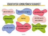 Näin rakennat vaikuttavia esihenkilökoulutuksia