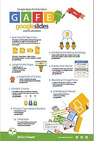 EdTechTeam GAFE Tips Posters - Google Drive