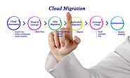 Migrating Applications to Public Cloud Services: Roadmap for Success