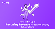 How to Set Up a Recurring Revenue Model with Shopify Subscriptions